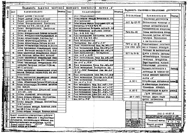 Состав альбома. Типовой проект 252-3-44.85Альбом 8 Автоматизация санитарно-технических устройств (общие материалы)