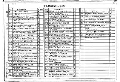 Состав альбома. Типовой проект 252-3-44.85Альбом 15 Убежище в подвале П-1-700 Архитектурно-строительные и технологические решения. Инженерно-техническое оборудование