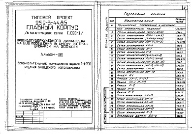 Состав альбома. Типовой проект 252-3-44.85Альбом 17 Убежище в подвале П-1-700. Изделия заводского изготовления