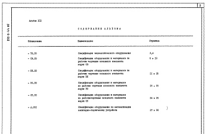 Состав альбома. Типовой проект 252-3-44.85Альбом 19 Убежище в подвале П-1-700.Спецификации оборудования