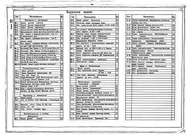 Состав альбома. Типовой проект 252-3-44.85Альбом 23 Убежище в подвале А-III-500. Инженерно-техническое оборудование