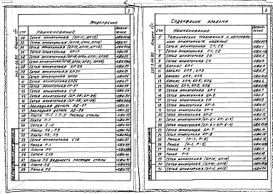 Состав альбома. Типовой проект 252-3-44.85Альбом 25 Убежище в подвале А-III-500. Изделия заводского изготовления