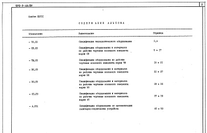 Состав альбома. Типовой проект 252-3-44.85Альбом 27 Убежище в подвале А-III-500. Спецификации оборудования