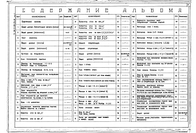 Состав альбома. Типовой проект 241-5-135-77с.85Альбом 1 Общая часть. Архитектурно-строительные решения  ниже отметки 0.000. Архитектурно-строительные решения выше отм. 0.000. Технология