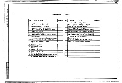 Состав альбома. Типовой проект 241-5-135-78Альбом 3 Отопление, вентиляция, водоснабжение, канализация, водостоки. Электрооборудование, слаботочные устройства