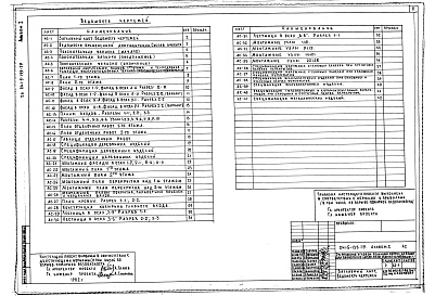 Состав альбома. Типовой проект 241-5-135-79Альбом 1 Архитектурно-строительные чертежи выше отметки 0.000