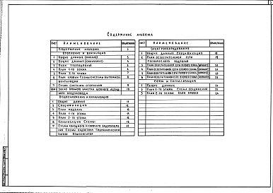 Состав альбома. Типовой проект 241-5-135-79Альбом 3 Отопление, вентиляция. Водоснабжение, канализация, водостоки. Электрооборудование, слаботочные устройства