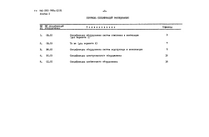 Состав фльбома. Типовой проект 146-000-908м.13.91Альбом 2 Спецификация оборудования