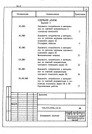 Состав фльбома. Типовой проект 146-000-908м.13.91Альбом 3 Ведомость потребности в материалах