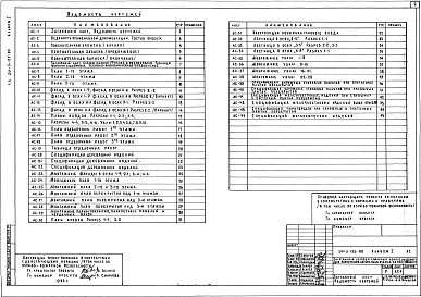 Состав альбома. Типовой проект 241-5-135-80Альбом 1 Архитектурно-строительные чертежи выше отметки 0