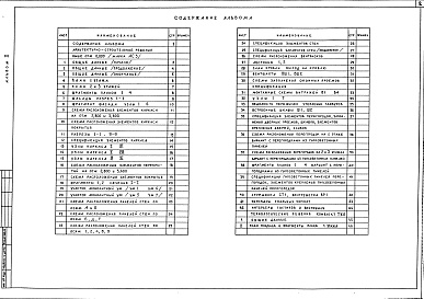 Состав альбома. Типовой проект 242-4-75.86Альбом 2 Архитектурно-строительные решения выше отметки 0.000. Технологическая часть