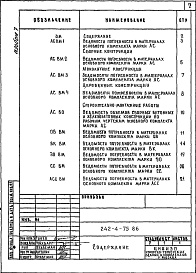 Состав альбома. Типовой проект 242-4-75.86Альбом 7 Ведомости потребности в материалах