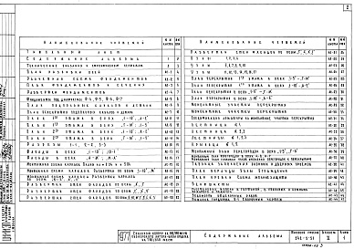 Состав фльбома. Типовой проект 242-5-51Альбом 2 Архитектурно-строительные чертежи
