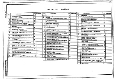 Состав альбома. Типовой проект 242-9-40.87Альбом 1 Общая часть. Архитектурно-строительные решения  ниже отметки 0.000. Архитектурно-строительные решения выше отм. 0.000. Технология инженерное оборудование