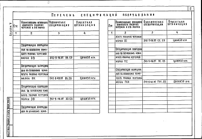 Состав альбома. Типовой проект 242-9-40.87Альбом 5 Спецификации оборудования