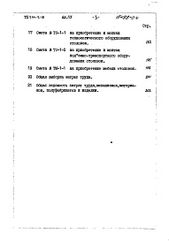 Состав альбома. Типовой проект 244-2-18Альбом 4 Сметы