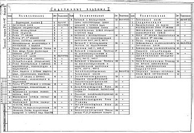 Состав фльбома. Типовой проект 244-4-47Альбом 2 Инженерное оборудование 