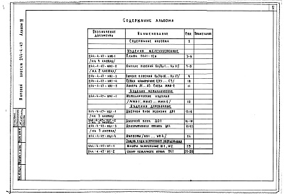 Состав фльбома. Типовой проект 244-4-47Альбом 4 Изделия заводского изготовления