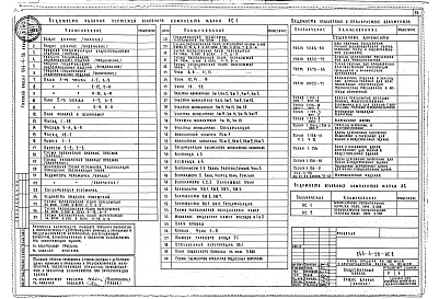 Состав фльбома. Типовой проект 244-4-56Альбом 1 Общая часть. Архитектурно-строительные решения Часть 1 Ниже отм. 0.000 Часть 2 Выше отм 0.000