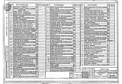 Состав фльбома. Типовой проект 244-4-56Альбом 2 Чертежи инженерно-технологического оборудования