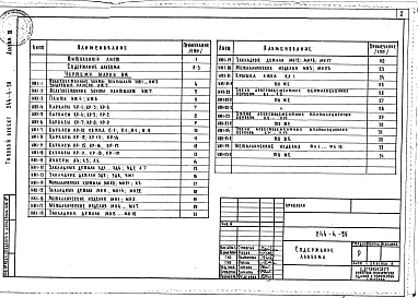 Состав фльбома. Типовой проект 244-4-56Альбом 3 Изделия заводского изготовления