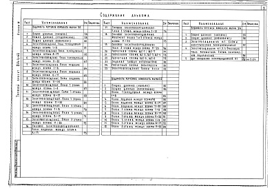 Состав фльбома. Типовой проект 244-4-62Альбом 3 Инженерное оборудование