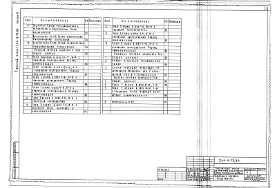 Состав фльбома. Типовой проект 244-4-70.84Альбом 2 Чертежи инженерно-технологического оборудования