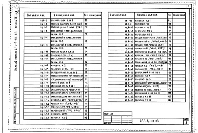 Состав фльбома. Типовой проект 244-4-70.84Альбом 4 Часть 1, 2 Изделия заводского изготовления