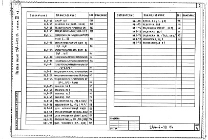 Состав фльбома. Типовой проект 244-4-70.84Альбом 4 Часть 1, 2 Изделия заводского изготовления