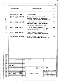 Состав фльбома. Типовой проект 244-4-70.84Альбом 7 Ведомость потребности в материалах