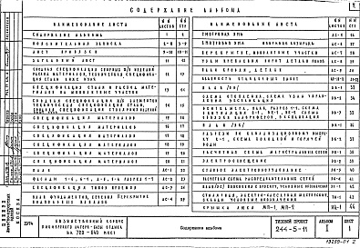 Состав фльбома. Типовой проект 244-5-11Альбом 1 Архитектурно-строительные и инженерно-технологические чертежи