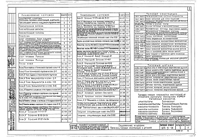 Состав фльбома. Типовой проект 244-5-19Альбом 0 Архитектурно-строительные чертежи нулевого цикла работ