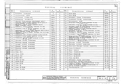 Состав фльбома. Типовой проект 244-5-19Альбом 2 Витражи