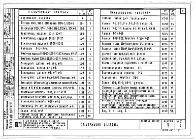 Состав фльбома. Типовой проект 244-5-19Альбом 5 Изделия заводского изготовления