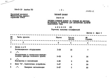 Состав фльбома. Типовой проект 244-5-19Альбом 8 Заказные спецификации