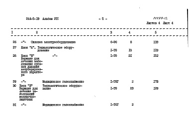 Состав фльбома. Типовой проект 244-5-19Альбом 8 Заказные спецификации