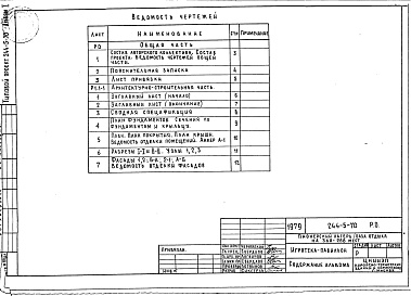 Состав фльбома. Типовой проект 244-5-70Альбом 1 Общая часть. Архитектурно-строительные решения