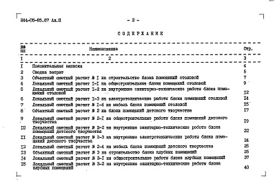 Состав фльбома. Типовой проект 244-05-85.87Альбом 2 Сметы