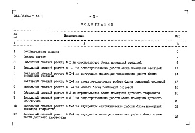 Состав фльбома. Типовой проект 244-05-86.87Альбом 2 Сметы