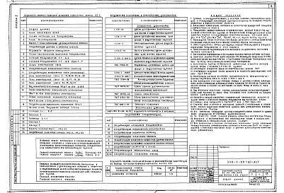 Состав альбома. Типовой проект 248-4-80.1.87Альбом 2 Архитектурно-строительные решения ниже отметки 0.000