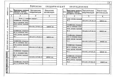 Состав альбома. Типовой проект 248-4-80.1.87Альбом 8 Спецификации оборудования Часть 1, Часть 2