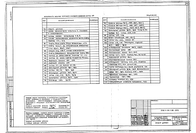 Состав фльбома. Типовой проект 248-4-81.1.88Альбом 3 Архитектурно-строительные решения выше отметки 0.000