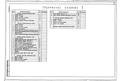 Состав фльбома. Типовой проект 248-4-81.1.88Альбом 5 Отопление и вентиляция, внутренние водопровод и канализация, электрооборудование, связь и сигнализация, пожарная сигнализация выше отметки 0.000