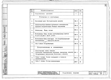 Состав фльбома. Типовой проект 252-1-65мАльбом 2.1 Спантехнические чертежи. Отопление и вентиляция. Водопровод и канализация