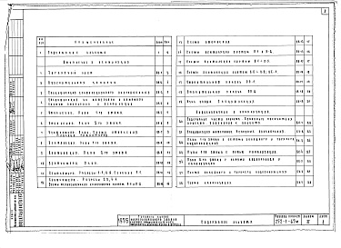 Состав фльбома. Типовой проект 252-1-65мАльбом 3 Сантехнические чертежи. Отопление и вентиляция. Кондиционирование воздуха. Теплоснабжение. Водопровод и канализация