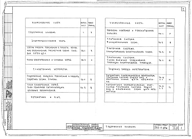 Состав фльбома. Типовой проект 252-1-65мАльбом 3.1 Электроосвещение, электрооборудование и слаботочные устройства. Автоматизация сантехустройств. Задание заводу-изготовителю