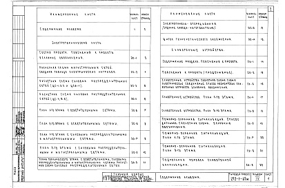 Состав фльбома. Типовой проект 252-1-65мАльбом 4 Электрооборудование и слаботочные устройства