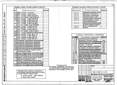 Состав альбома. Типовой проект 252-1-105Альбом 4 Технологическая часть, технологические коммуникации