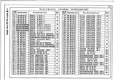 Состав альбома. Типовой проект 252-1-105Альбом 8 Изделия заводского изготовления: Часть 1, 2 Изделия железобетонные, Часть 3 Металлические