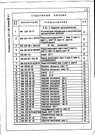 Состав альбома. Типовой проект 252-1-105Альбом 8 Изделия заводского изготовления: Часть 1, 2 Изделия железобетонные, Часть 3 Металлические